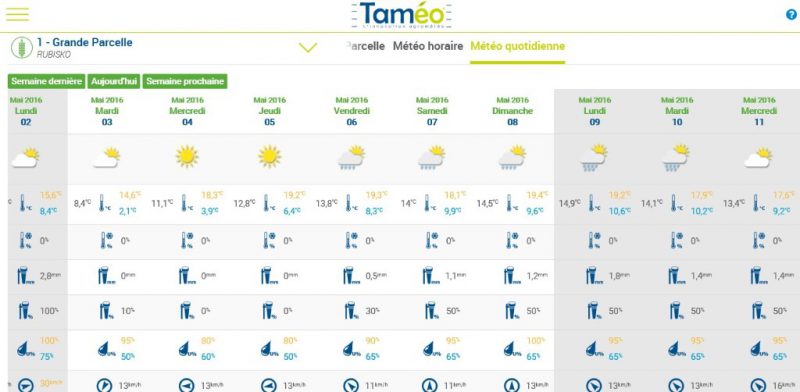 prev_meteo prev_meteo