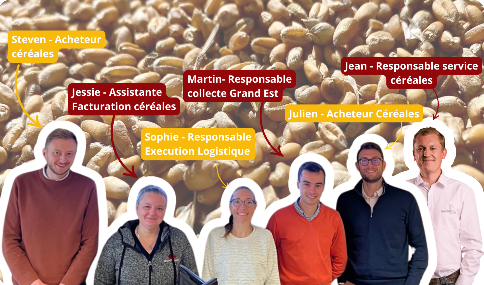 Interface Extranet Groupe Carré